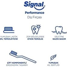 Mabeyn Signal Performans Etkin Diş Temizliği 2+1 Orta Diş Fırçası