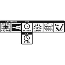 Mabeyn Mg XL200-S3016 Fener Yetişkin, Çok Renkli, Tek Beden