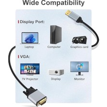 Mabeyn HDMI To VGA Dönüştürücü Kablo 1080P 60Hz Full Hd – Hdtv HDMI Çıkıştan VGA Monitör Projeksiyon Bağlantı Kablosu – Tek Yönlü Görüntü Aktarımı (Hdtv To Vga) | ZR1162