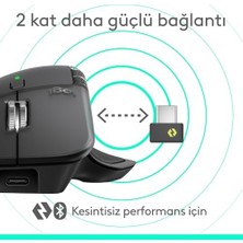 Mabeyn Mx 4 Dokunsal Geri Bildirim Özellikli Kablosuz Mouse, Bluetooth, Ultra Hızlı Kaydırma, Çoklu Cihaz Özelliği, 8000 Dpı, Optik Sensör, Sessiz, Koyu Gri