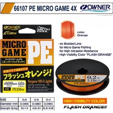Cultiva Lrf Ipi 66107 Pe #05 Micro Game 4x