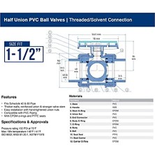 Mabeyn Midline Valve Ağır Hizmet Tipi Pvc Union Küresel Vana Pembe Sap 1-1/2" Fıp/solvent Bağlantıları Gri Plastik (482UT112)