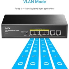 Mabeyn Cudy Switch Poe+ 6 Port, 10/100MBPS, 60W, 4 Poe/poe+ Bağlantı Noktası, Yönetilmeyen Anahtar, Cctv Modu, Vlan, Ek Güç Kaynağı Yok, FS1006P
