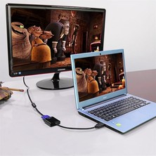 Mabeyn HDMI To VGA Kablosu Çevirici Dönüştürücü Adaptör HDMI VGA Monitör Kablosu 4487