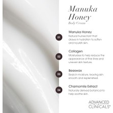 Mabeyn Advanced Clinicals Manuka Balı Kremi 454GR