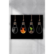 Mabeyn (PSTER4212) Elementler Bilimsel Poster 40X60 cm