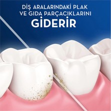 Oral-B Pro-Expert Clinic Line Diş İpi 25 M Nane Aromalı İp Özelliği ile Diş Eti Sorunlarını Önler