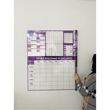 Tutunabilir Kağıt Diyet ve Beslenme Planlayıcı Akıllı Yazı Tahtası + Kalem 120 x 100 cm