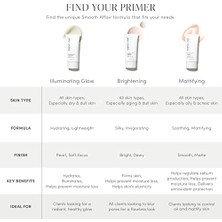 DMR Home Jane Iredale Smooth Affair Aydınlatıcı Işıltılı Yüz Makyaj Bazı