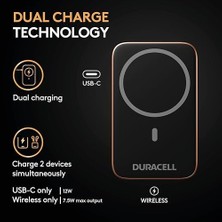 DMR Home Manyetik Powerbank 5000 Mah – Magsafe Uyumlu Kablosuz Şarj Cihazı 7,5 W, 12 W Usb-C Hızlı Şarj, 12 13 14 15 16 17 Pro Max,, Airpods Için Ayaklıklı Ince Harici Pil