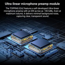 DMR Home Professional E2X2 | Yüksek Kalite Usb-C Ses Kartı: 2-Giriş/2-Çıkış 24BIT/192KHZ, 8...600OHM Arası Kulaklıklara Kadar Kullanılabilir. (Pc/mac)