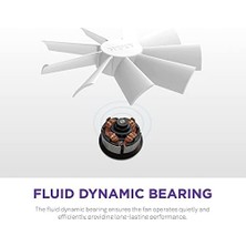 DMR Home Nzxt F120 Rgb Duo Beyaz 3X120 mm Fan Kontrolcü RF-D12TF-W1