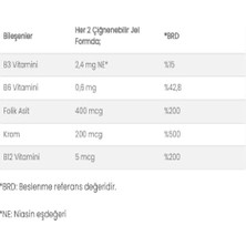 DMR Home Ocean Gummies Cider Vinegar, Çiğnenebilir Jel Form (2 Paketi)