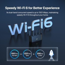 Expresstore AX1500 Wlan Yönlendirici 6, Çift Bantlı, 4xge Bağlantı Noktası, Vpn Yönlendirici, Kolay Konfigürasyon, Ebeveyn Kontrolü, Erişim Noktası Modu, Ipv6, Wpa3 (RX2L Pro)