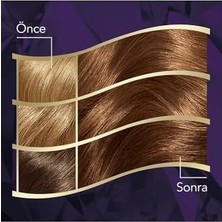 Expresstore Intense Saç Boyası 7/17 Buzlu Çikolata - Salon Kalitesi