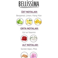 Expresstore Bellıssıma Edt, 60 Mililitre