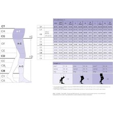 Assess Store Sigvaris Classical (Topfine Select-Eski Ismi) / Diz Altı / Orta Basınç / Açık Burun