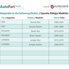 Assess Store Innovareauto Ducato Boxer Jumper ile Uyumlu Bağlantı Klips - 10 Adet