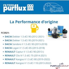 Assess Store Purflux Mazot Filtresi Komple Clio Iv - Dokker 1.5 Dci 90HP 11/12 Mazot Filtre Kutusu FCS921