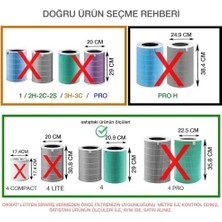Assess Store Smart Air Purifier 4 Uyumlu Yedek Filtre Seti – Antibakteriyel Yeşil Hepa Filtre + Değiştirilebilir Iç Karbon Filtre | Çift Filtreli Hava Temizleyici Yedek Parça