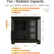 Assess Store A32 Plus - Chassis Atx (Radiadores De 360 mm Y Tarjetas Gráficas De 420 Mm, Cuatro Ventiladores Mr 120 Argb Preinstalados, Gestión Limpia De Los