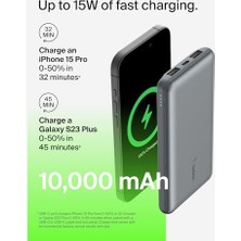 Assess Store 10000MAH Powerbank, 1 Usb-C Portu ve 2 Usb-A Portu Bulunan 10K Usb-C Taşınabilir Şarj Cihazı,, Galaxy, Airpods, iPad Için 15W'A Kadar Şarj Sağlayan Pil Takımı - Uzay Grisi