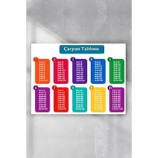 Assess Store (PSTER3393) Çarpım Tablosu Eğitim Posteri (30X40CM)