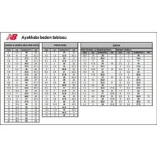 New Balance 480 Beyaz Sneaker Ayakkabı ML408WN Nefes Alabilir Yapı ile Koşu ve Yürüyüş İçin İdeal