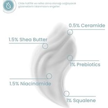 Assess Store Onarıcı Bariyer Kremi 50 ml