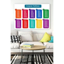Assess Store (PSTER15485) Çarpım Tablosu Eğitim Kanvas Tablo 30 x 40