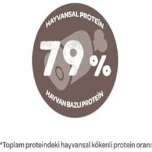 Daisy Home Sanabelle Sensitive Hassas Kuzulu Yetişkin Kedi Maması 400 gr