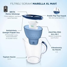 Daisy Home Xl 6x Maxtra Pro All-In-1 Filtreli Su Arıtma Sürahisi Mavi (3.5 Lt)