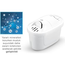 Daisy Home 6 Adet Filtre Purepro I Su Arıtma Sürahi Filtresi I Jugg ve Brita Maxtra+ Pro ile Uyumlu