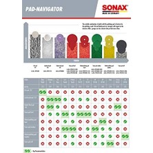 Daisy Home Sonax Eksantrik Ped Medium 143 Da (1 Adet) Yumuşak Parlatma Diski, Eksantrik Makinelerle Cilaların Makine ile Parlatılması Için, Ürün No. 04933410