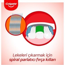 Daisy Home 360 Gelişmiş Optik Beyaz Yumuşak Beyazlatıcı Diş Fırçası
