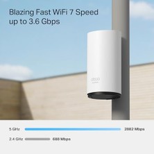 Daisy Home Deco BE25 (1-Pack) | Wi-Fi 7 Mesh Sistemi | BE3600 Mbps Hız | Çift Bant | 2x 2.5g Port | IP65 Su & Toz Geçirmez | Mlo | Aı Dolaşım | Poe Destekli