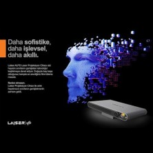 Daisy Home Alpd, 500 Ansı Lümen, Lazer Işık Kaynağı, 1920X1080 Native Çözünürlük, 4K Uyumlu, 20.000 Mah Batarya, Tv, Dlp Projeksiyon
