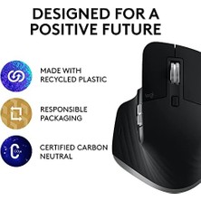 Daisy Home Mac Için Mx 3s Performans Kablosuz Mouse, 8.000 Dpı, ve iPad Için, Sessiz, Ergonomik, Ultra Hızlı Kaydırma, Çoklu Cihaz Özelliği, Bluetooth, Siyah