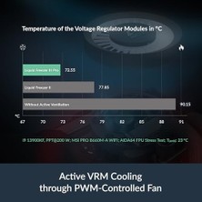 Daisy Home Arctıc Freezer Iıı Pro 360 A-Rgb - Aıo Cpu Soğutucu, 3 x 120 mm Su Soğutma, 38 mm Radyatör, Pwm Pompa, Vrm Fan, Amd Am5/am4, Intel LGA1851/1700 Kontak Çerçevesi - Siyah