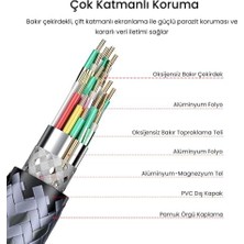 Daisy Home Lightning To USB 2.0 Otg Çevirici Dönüştürücü Adaptör
