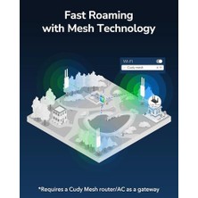 Daisy Home Cudy Dış Mekan Wi-Fi 5 AC1200 Dual Band Tekrarlayıcı, Erişim Noktası, Menzil Genişletici, 24V Pasif Poe, Yıldırımdan Korunma, -40 Ila 60 °c Çalışma Sıcaklığı, RE1200 Dış Mekan