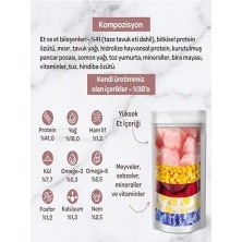 Teknocan Meat Kitten Tavuk Etli Yavru Kedi Maması 1,5 kg