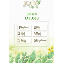 Teknocan Giggles Natural 2 Numara Mini 1 Paket 66 Adet