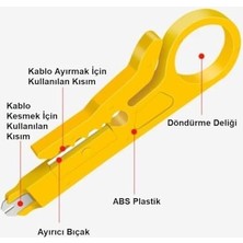 Teknocan Kablo Soyma Aparatı Kablo Sıyırıcı Soyucu
