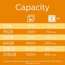 Teknocan FM08MP45B/10 Sınıf 10 Micro Sd 8 GB Hafıza Kartı Adaptörü