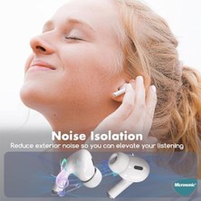 Teknocan Airpods Pro Için Kulaklık Uçları - 6 Set (Xs/s/l) [airpods Pro ile Uyumlu Kılıf - Beyaz]