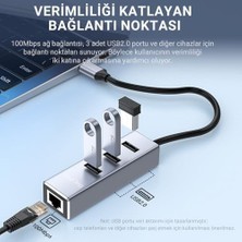 Teknocan Veggieg USB Type-C To 100MBPS Ethernet Çevirici ve 3 Portlu USB Hub Çoklayıcı