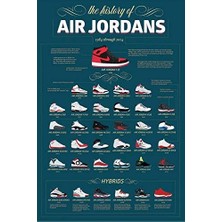 Teknocan The History Of Air Jordans - Air Jordans'ın Tarihi 1984 - 2014 Arası Grafik Baskı Poster (24 x 36 Inch)