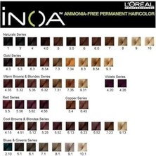 Teknocan L'oréal Professionnel Paris Inoa Saç Boyası 9 Sarı 60 ml