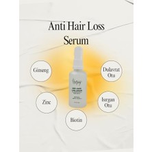 Teknocan Anti Hair Loss Dökülme Karşıtı Saç Serumu